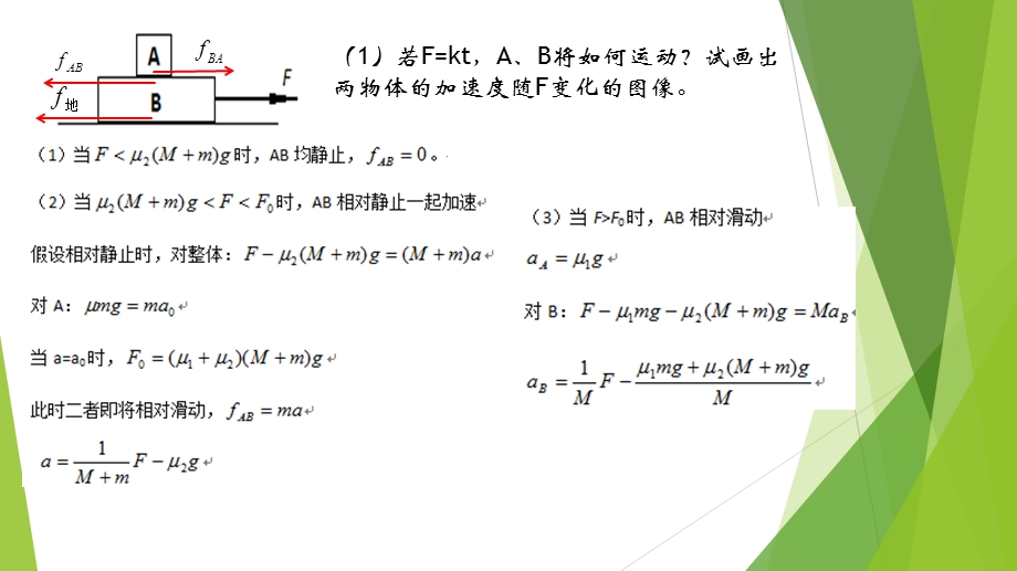 滑块-木板模型.ppt_第3页