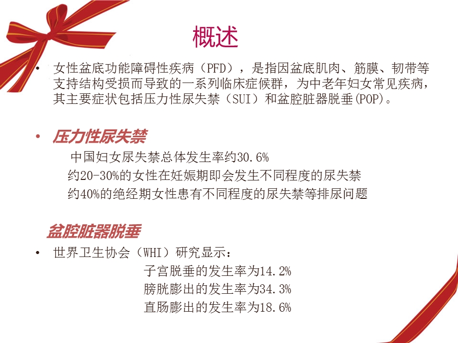 盆底超声科内诊断标准.ppt_第2页