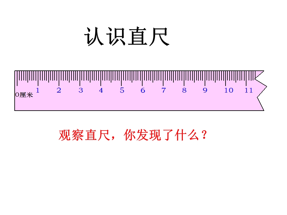 认识厘米-用厘米量课件.ppt_第3页