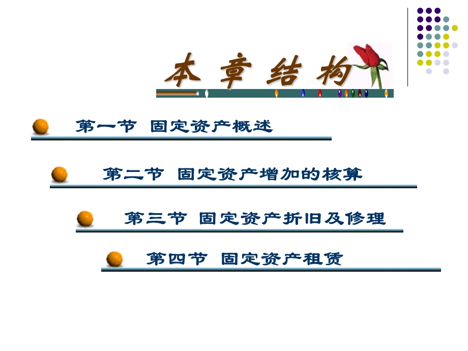 财务会计课件-第六章-固定资产.ppt_第3页