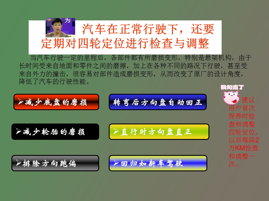 轮定位培训材料.ppt_第3页