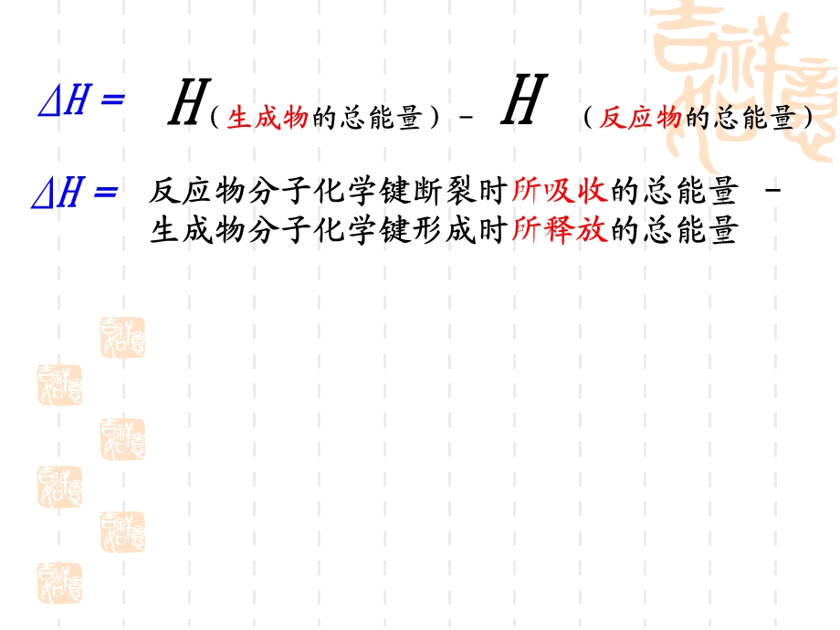 热化学方程式书写.ppt_第2页