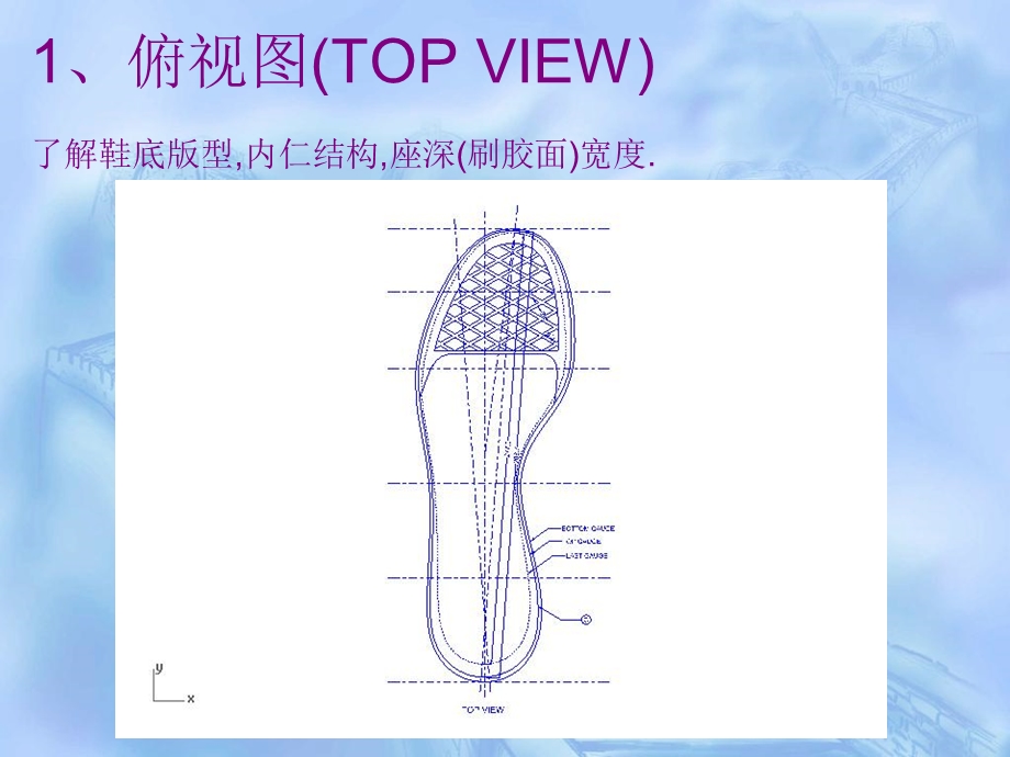 认识以及了解2D图纸.ppt_第3页