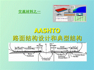 路面设计方法.ppt