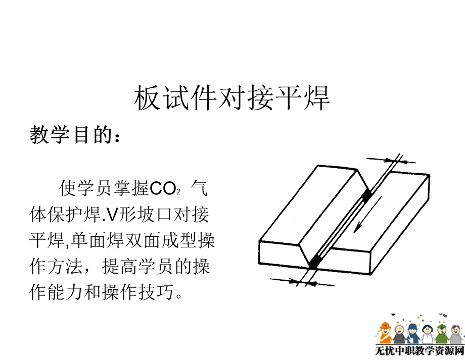 焊接工艺课件-二氧化碳板板对接焊.ppt_第3页