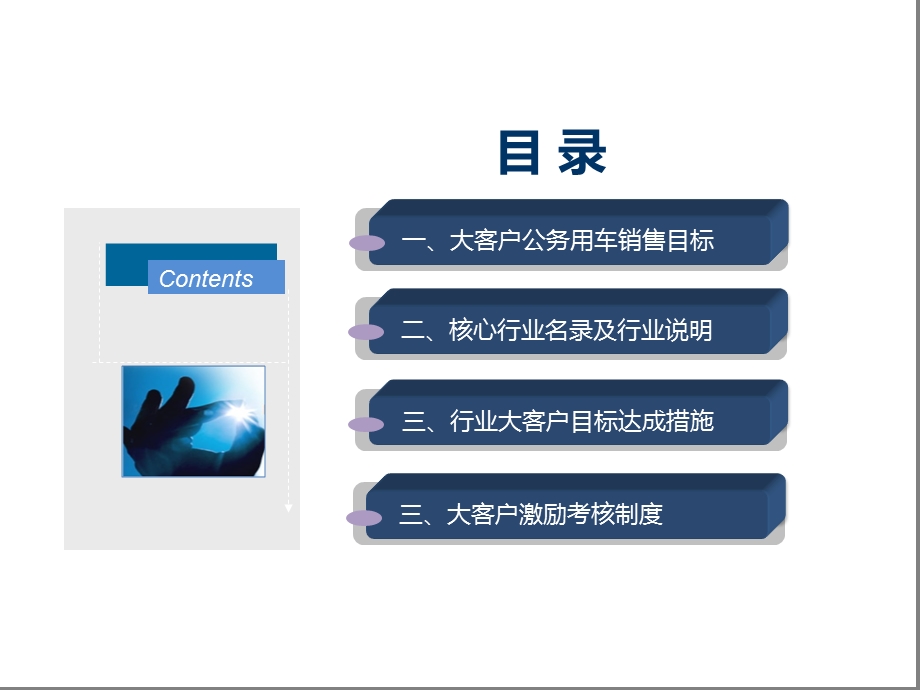 汽车大客户销售方案.ppt_第2页