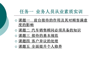 汽车及配件营销实习任务一.ppt