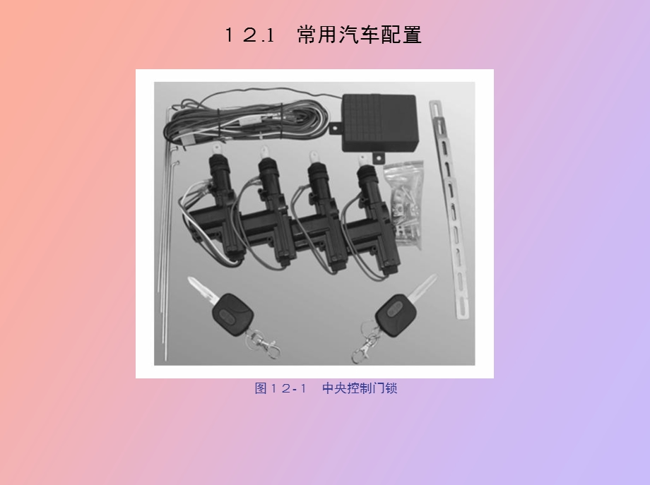 汽车配置选装.ppt_第3页