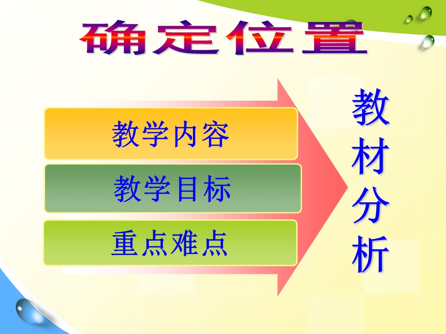 确定位置说课课件.ppt_第3页