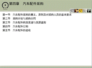 汽车配件与营销第四章-汽车配件采购.ppt