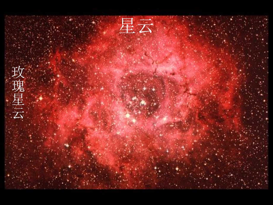 行星地球第一节宇宙中的地球.ppt_第2页