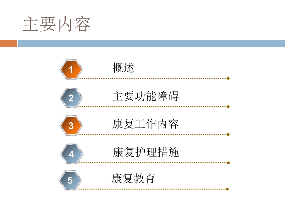 脑卒中脊髓损伤等常见疾病的康复护理.ppt_第3页