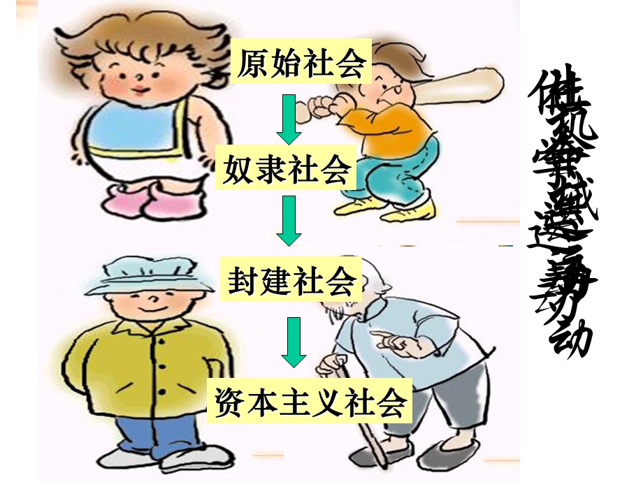 认识运动-把握规律汇总.ppt_第3页