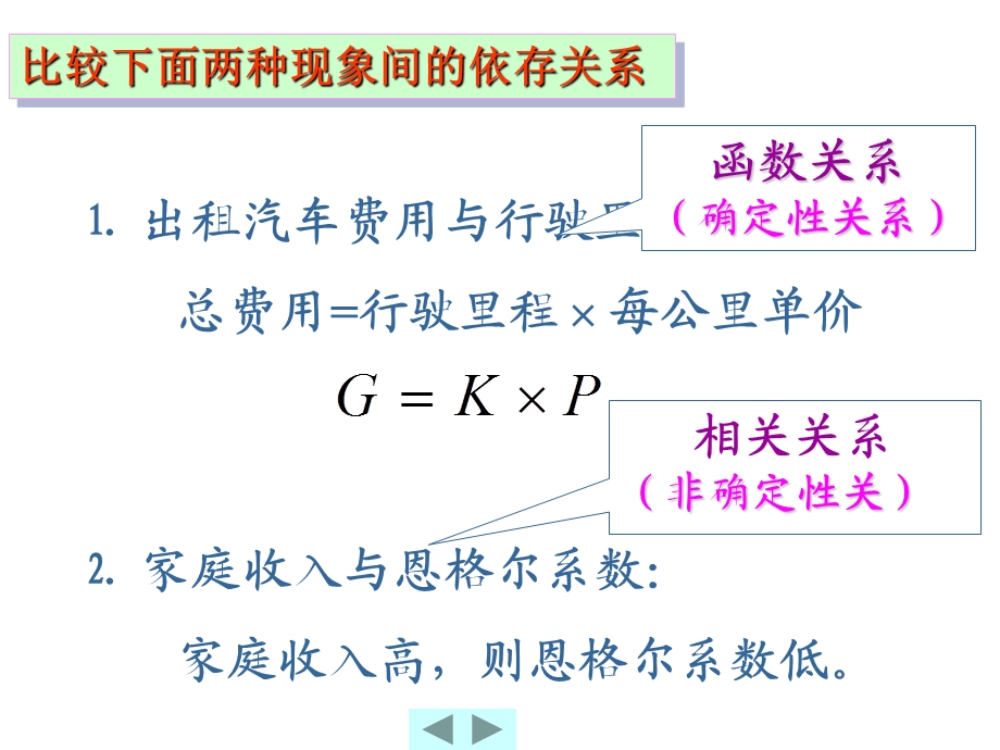 相关分析与回归分析.PPT_第3页