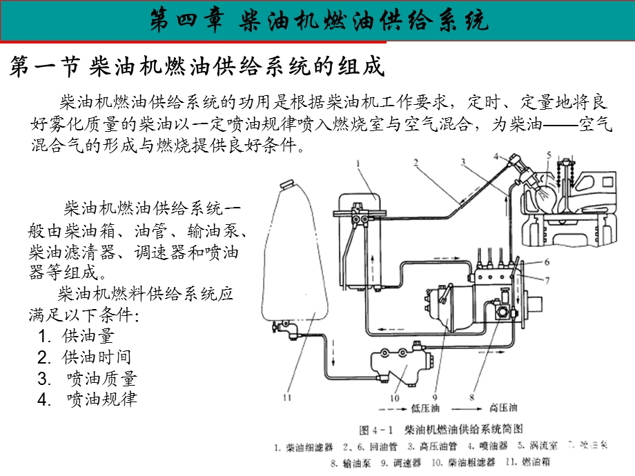 汽车构造-第四章柴油机燃油供给系统.ppt_第1页