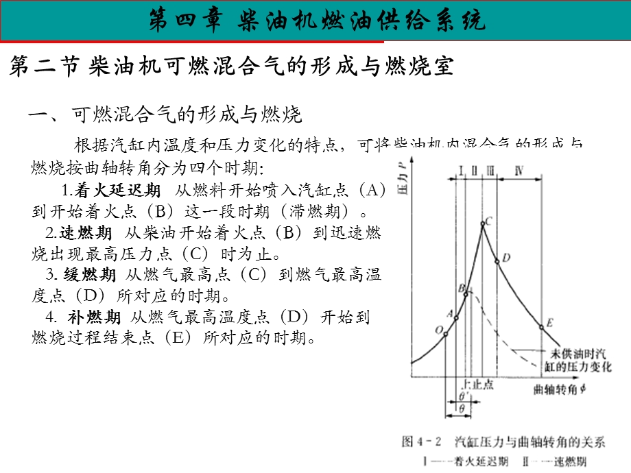 汽车构造-第四章柴油机燃油供给系统.ppt_第2页