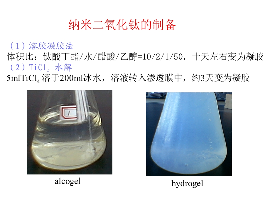 纳米二氧化钛的制备.ppt_第3页