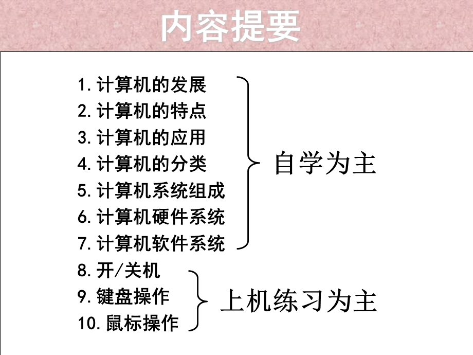 计算机操作基础.ppt_第3页