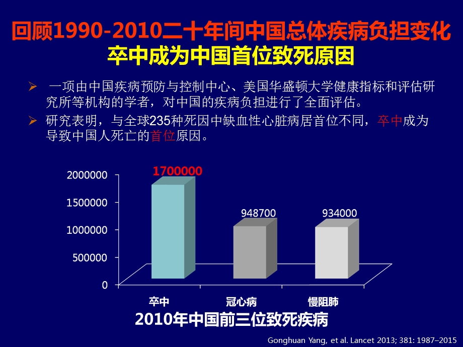 脑卒中高危人群的管理及临床治疗.ppt_第3页