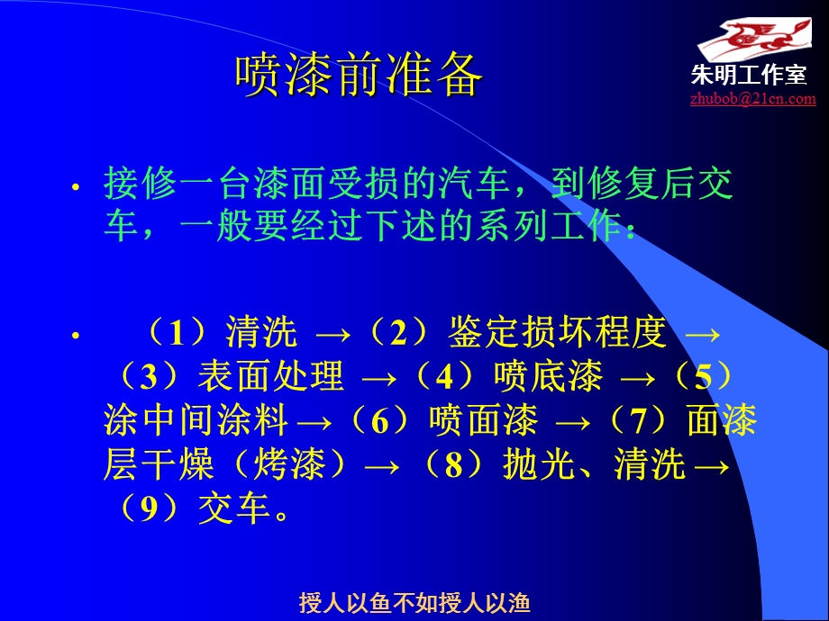 汽车涂装技术7单元车身底中层漆涂装.ppt_第3页