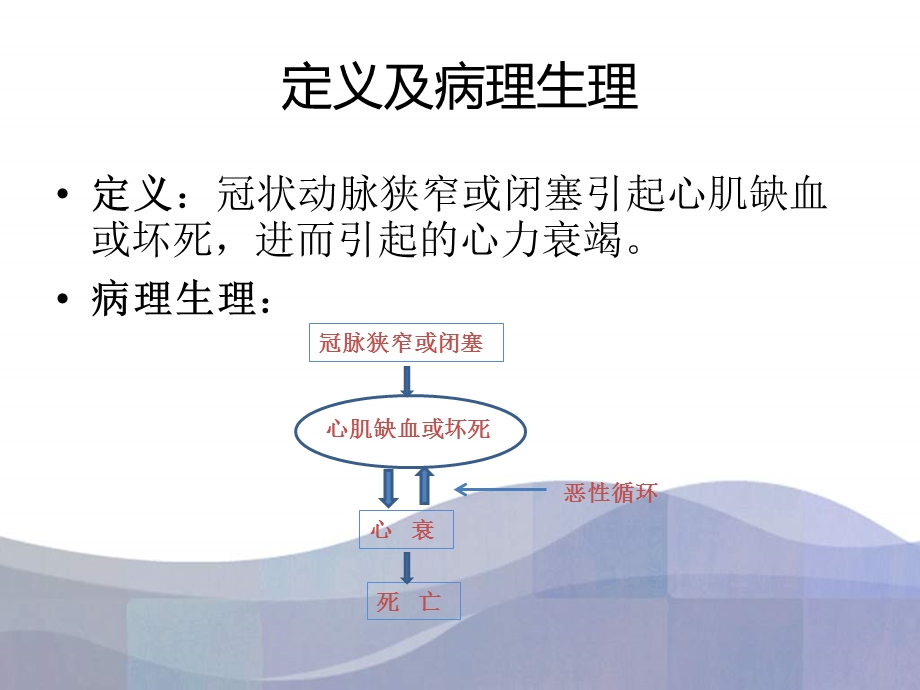 缺血心力衰竭的血运重建.ppt_第3页