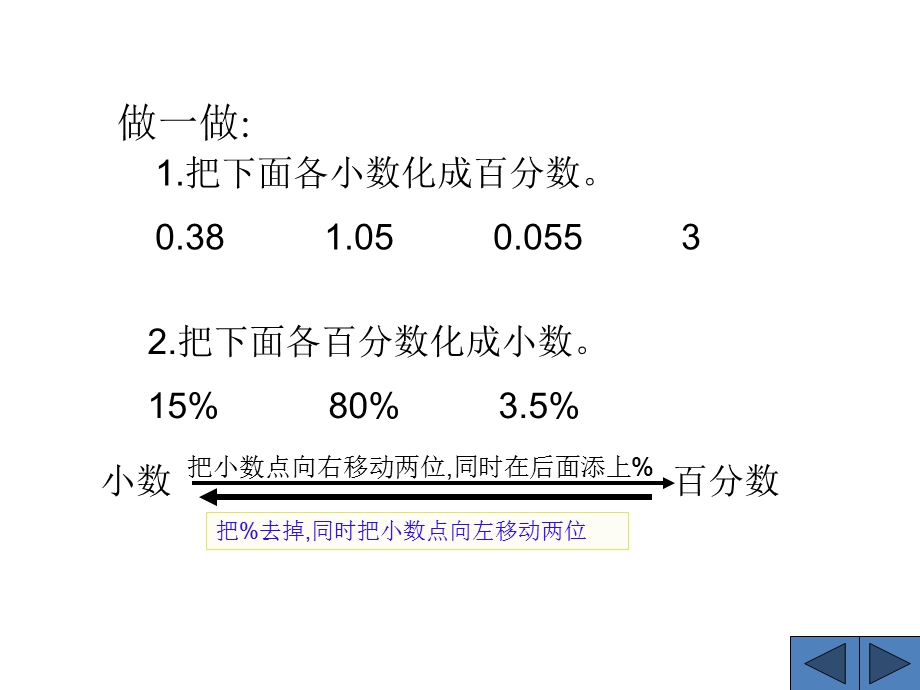 苏教版-六年级-百分数与分数的互化.ppt_第2页