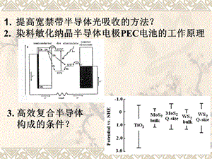 纳米二氧化钛.ppt