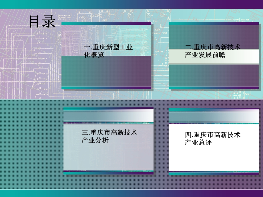 重庆高新技术发展.ppt_第2页