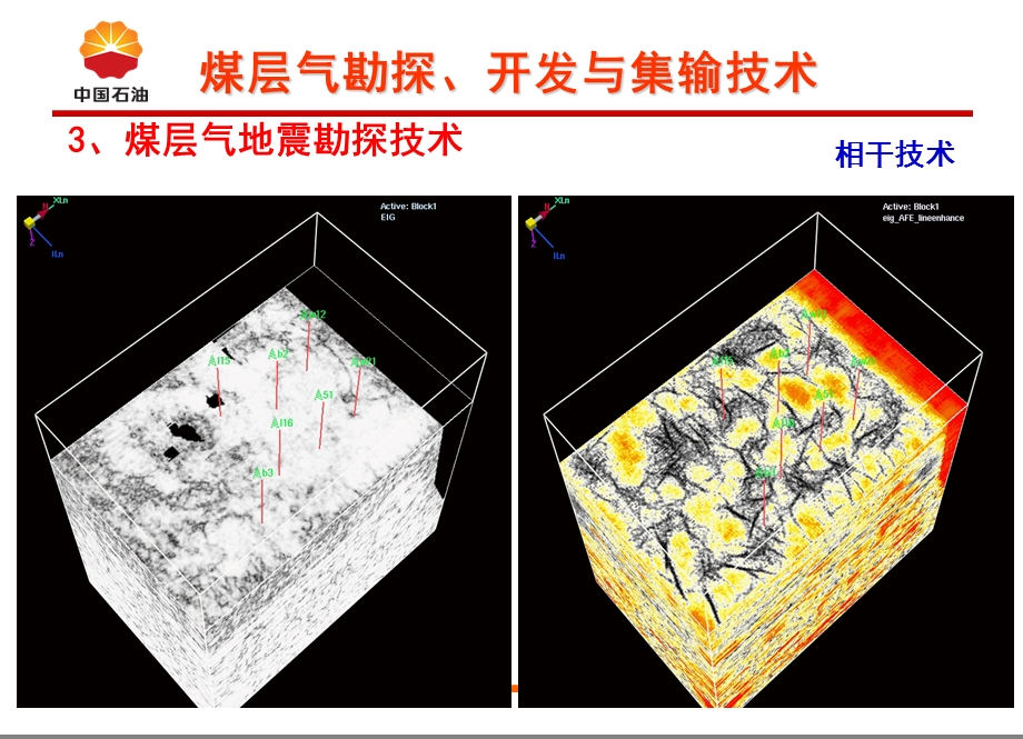 煤层气技术概述课件.ppt_第3页