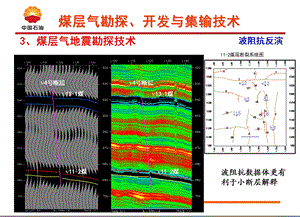 煤层气技术概述课件.ppt