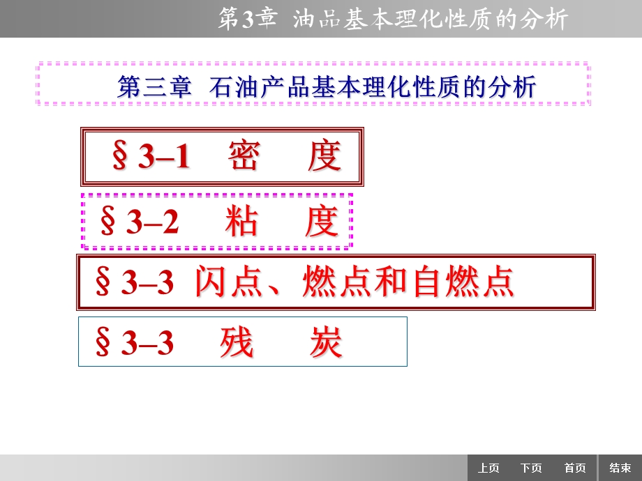 油品分析课件-油品理化性质的分析.ppt_第1页