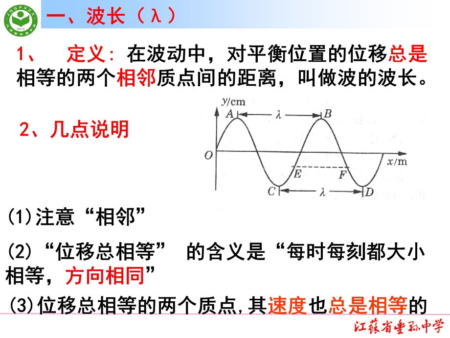 波长、频率和波速课件.ppt_第3页