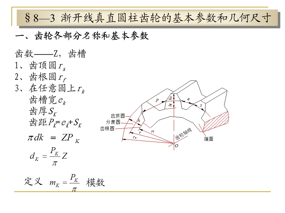 目的要求掌握渐开线齿轮的的五大基本参.ppt_第2页