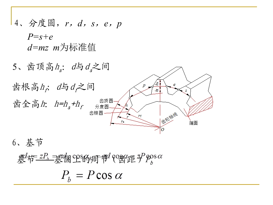 目的要求掌握渐开线齿轮的的五大基本参.ppt_第3页