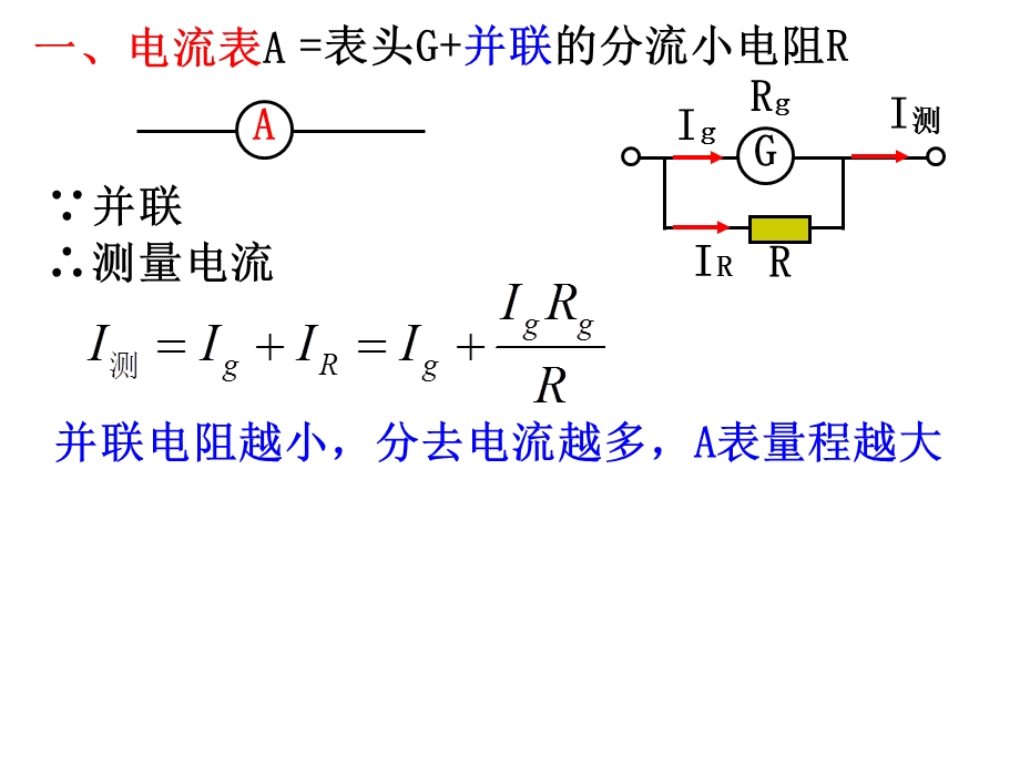 轮复习30电表的原理改装及应用.ppt_第2页