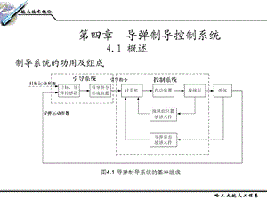 航天技术概论(四).ppt