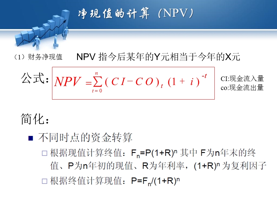 软件工程职称考试计算资料方法.ppt_第2页