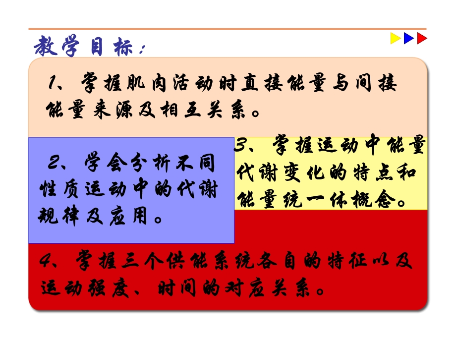 肌肉活动能量供应.ppt_第2页