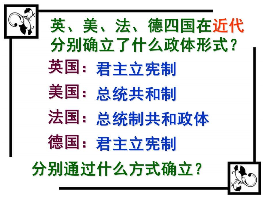 英、美、法、德四国政体的确立过程及异同点比较.ppt_第2页