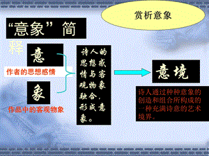 沁园春长沙教学设计.ppt