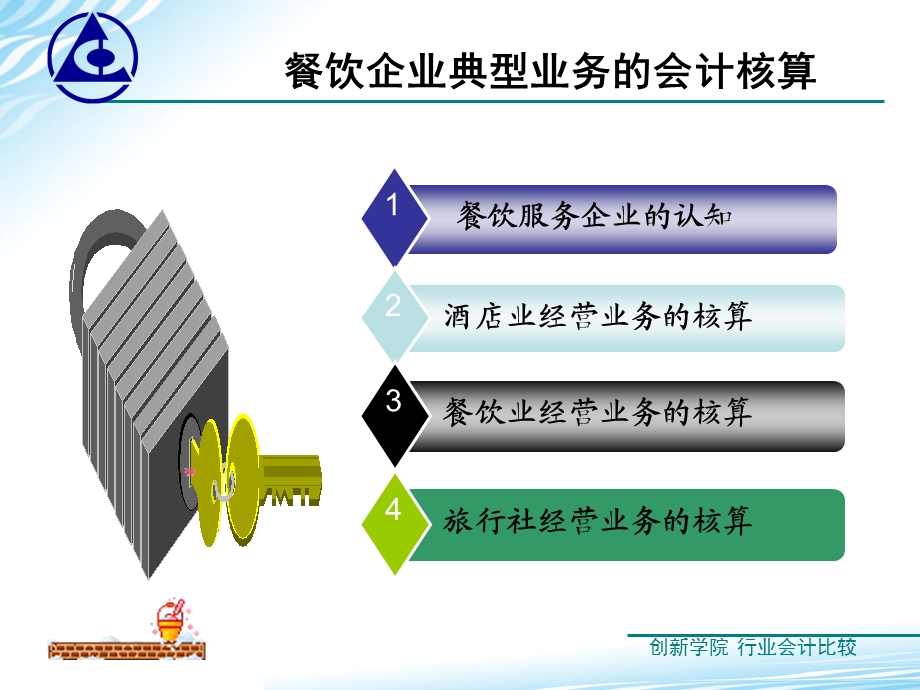 行业会计比较第二章餐饮服务业.ppt_第2页