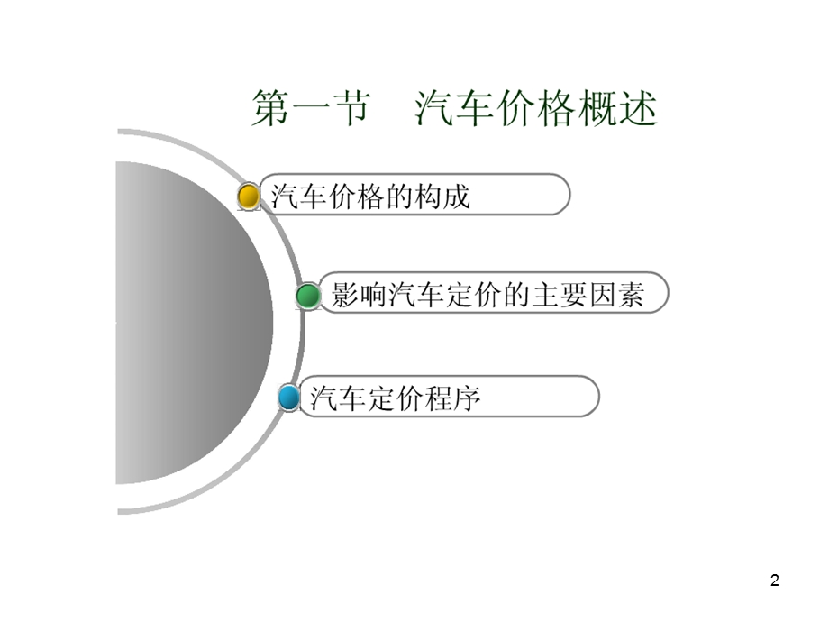 汽车定价策略.ppt_第2页