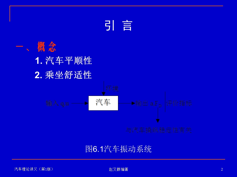 汽车理论课件第六章汽车的平顺性.ppt_第2页