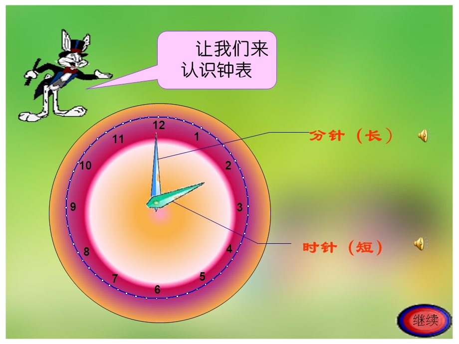 认识时钟整点与半点.ppt_第2页