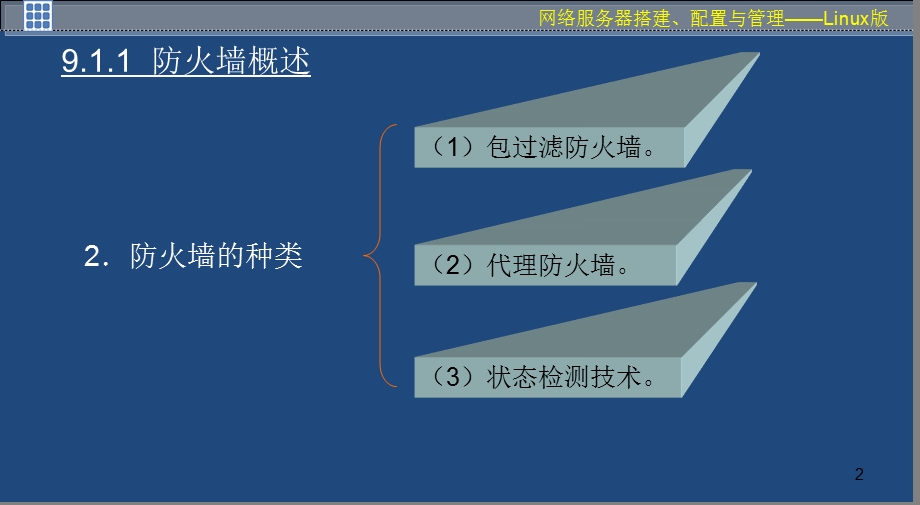 配置与管理防火墙.ppt_第2页