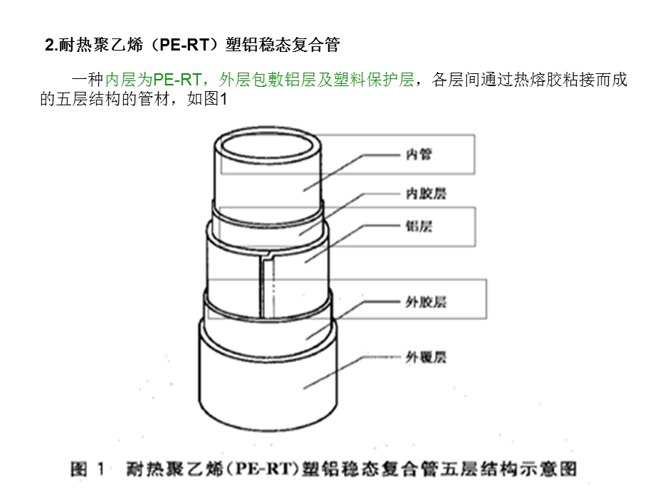 耐热聚乙烯PE-RT塑铝稳态复合管.ppt_第3页