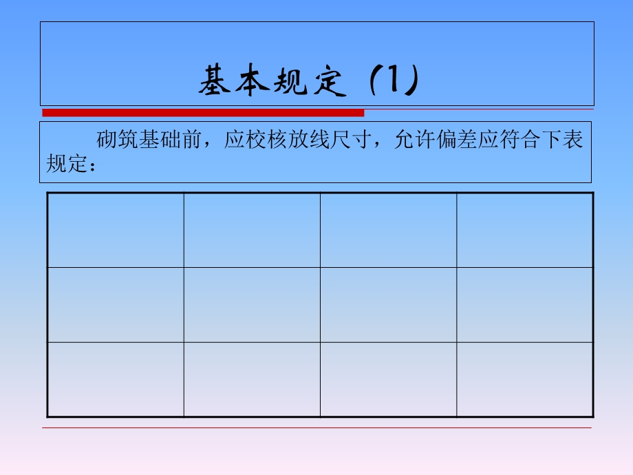 砌体工程施工质量验收规范.ppt_第3页