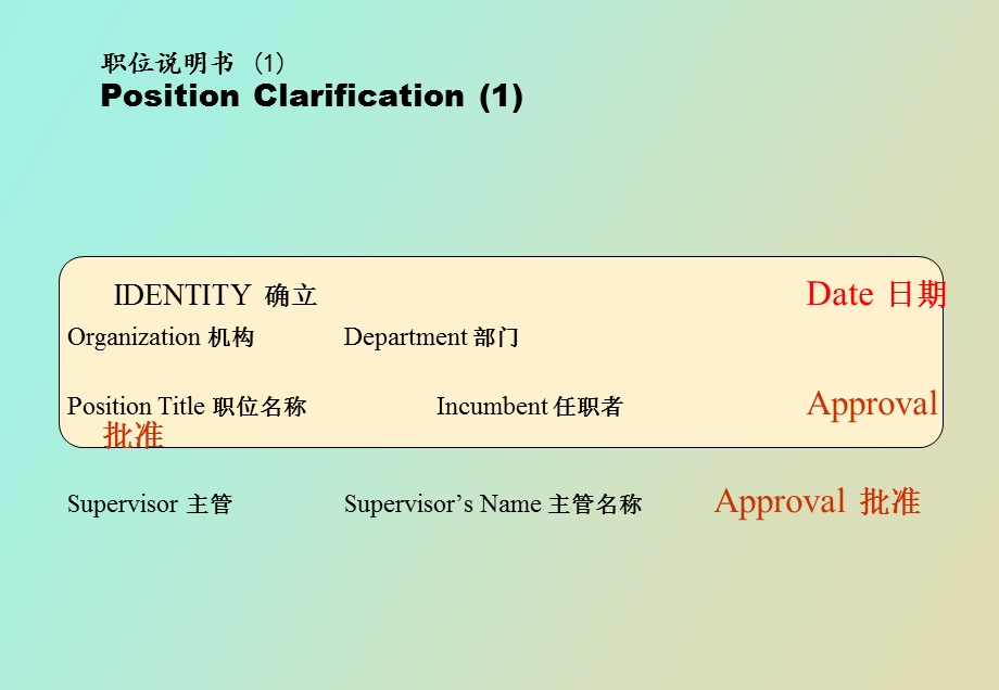 美世职位说明书.ppt_第2页