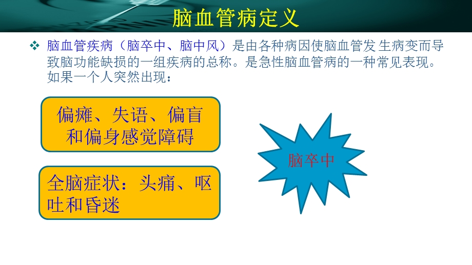 缺血性脑卒中静脉溶栓科普版.ppt_第2页