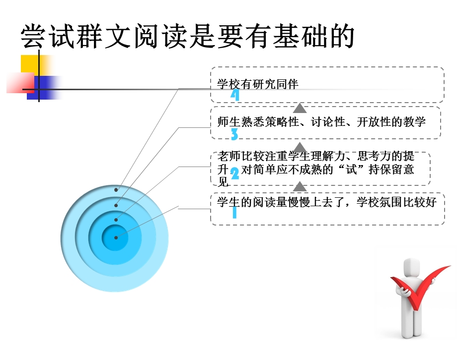 群文阅读蒋军晶.ppt_第3页